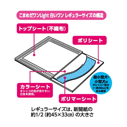 こまめだワンライト白いワンレギュラー１８０枚