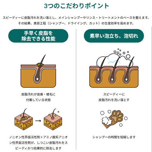 ゾイック ベースメイクシャンプー 1700ml