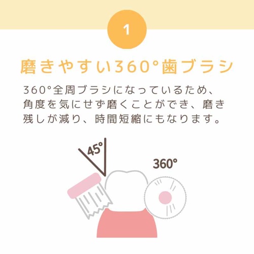 犬用歯ブラシ ハピコ　レギュラー　イエロー