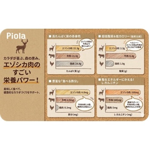 ピオラ　グレインフリーソフト　ベニソン７００ｇ