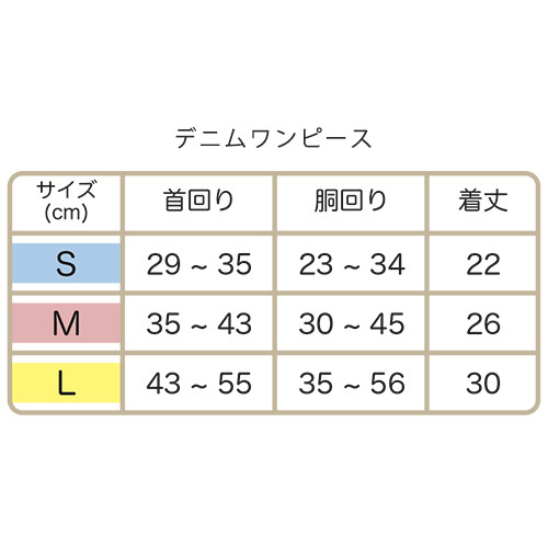 デニムワンピース　ネイビー　Ｓ