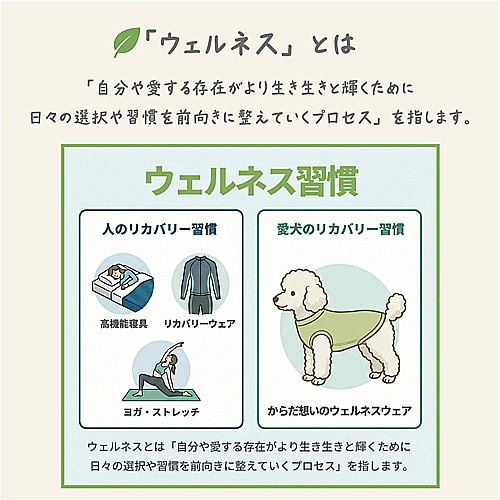 ウェルネスウェア　インディゴブルー　　ＸＳ