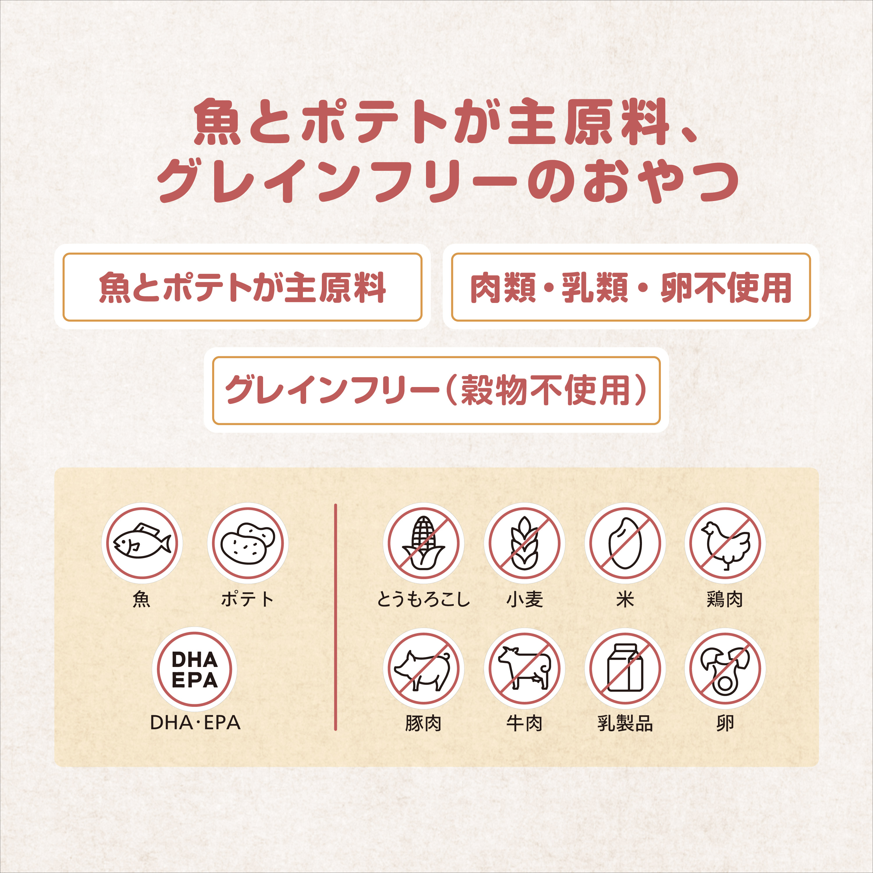 アレルラボ　Ｆ＆Ｐ　ビスミニ　４００ｇ